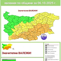 Предупреждение за опасни метеорологични явления